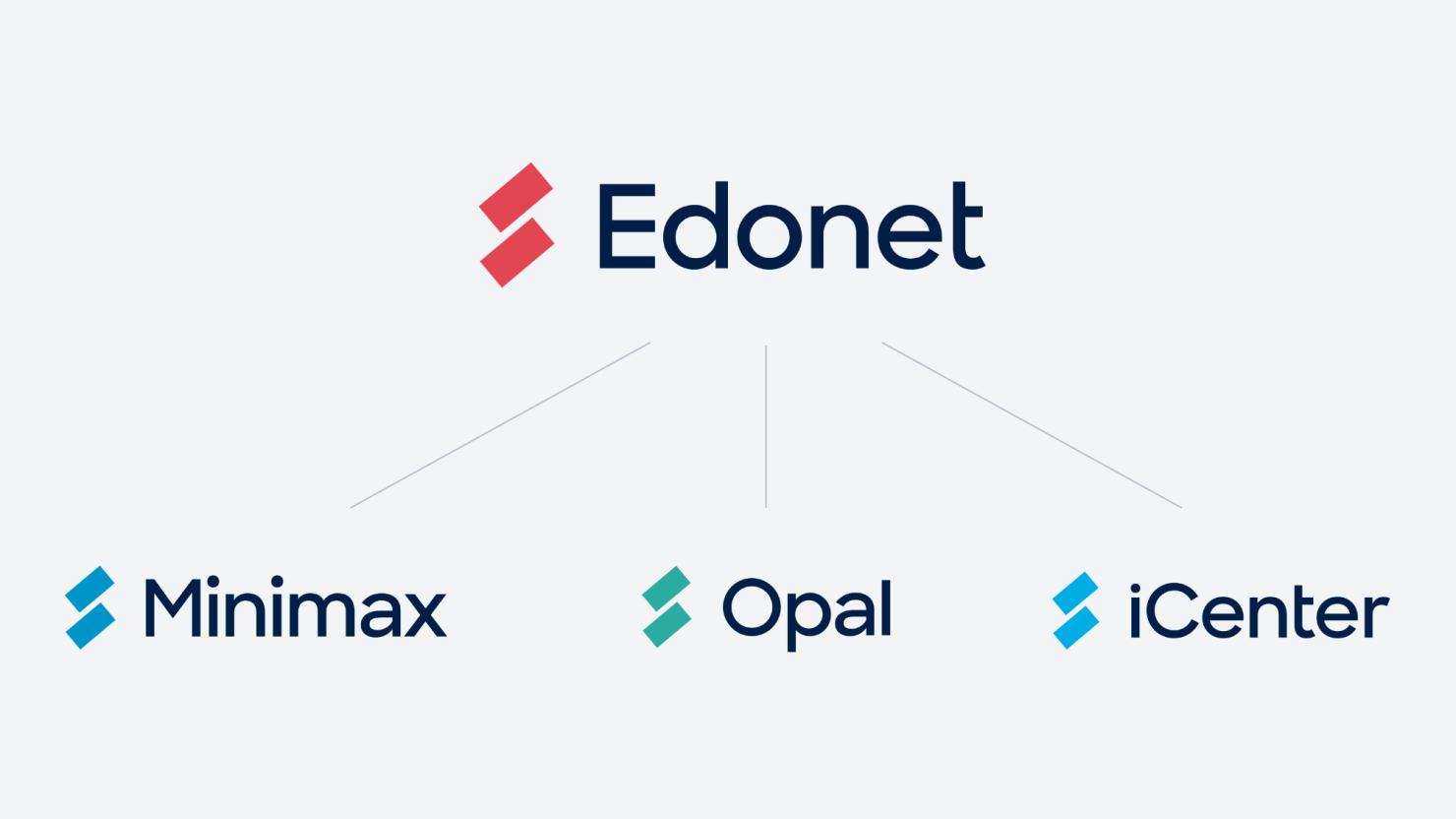Edonet scheme Image